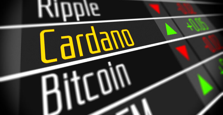 Cardano Price Outlook — Why ADA at $1.50 looks Cheap