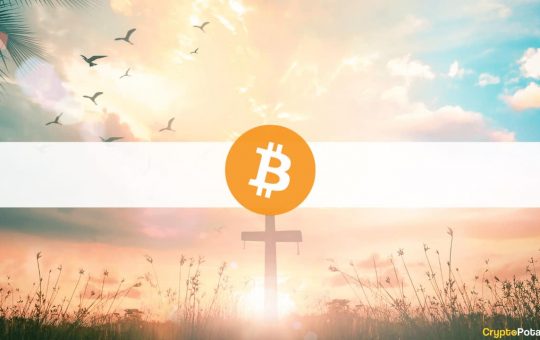 Death Cross Coming to Bitcoin Price Chart: Here’s How it Can Play Out