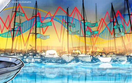 Price analysis 6/21: BTC, ETH, BNB, ADA, XRP, DOGE, DOT, UNI, BCH, LTC