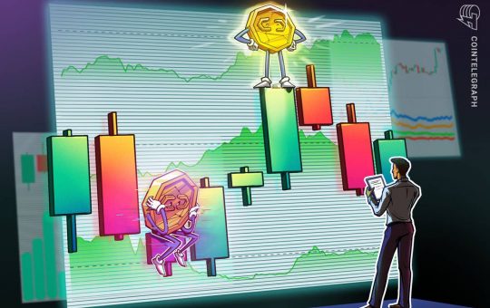 Crypto markets soar after Fed commits to printing and Evergrande plans to pay its debt