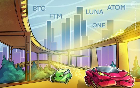 Top 5 cryptocurrencies to watch this week: BTC, LUNA, FTM, ATOM, ONE