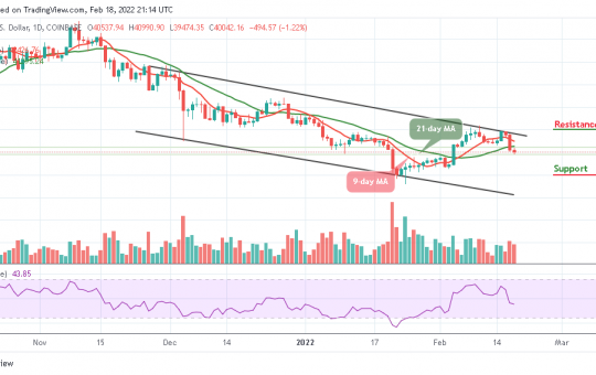 Bitcoin Price Prediction