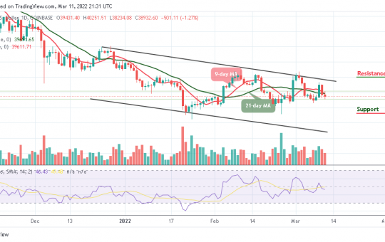 Bitcoin Price Prediction