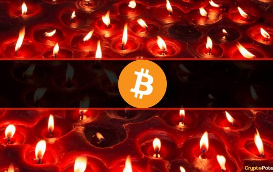 Bitcoin Closes in Red 7 Consecutive Weeks