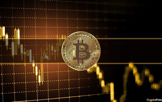 Bitcoin’s Correlation With Stocks Nears Yearly Low