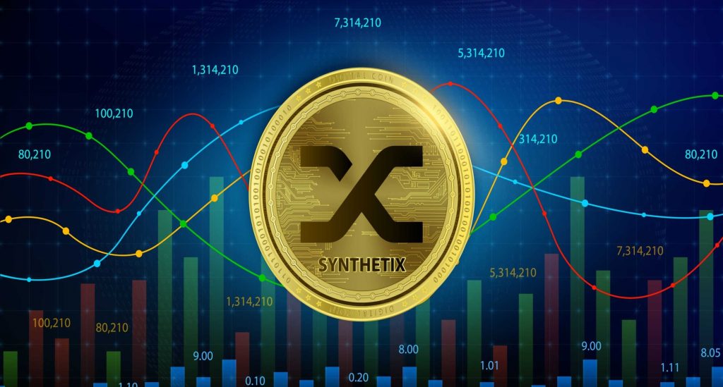 SNX rallies by 15% after partnering with Jump Crypto