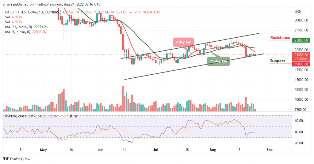 BTC Trades Below $21,500 Level; Buy Tamadoge Today