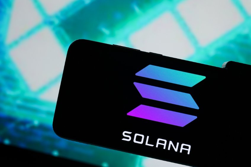 Aptos, Solana, FTX Token (FTT)