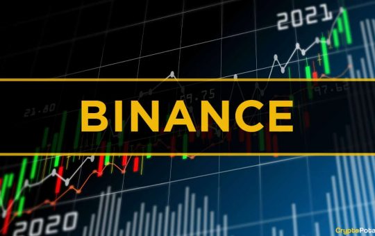 Binance Reveals How Much BTC, ETH it Stores Following FTX Collapse