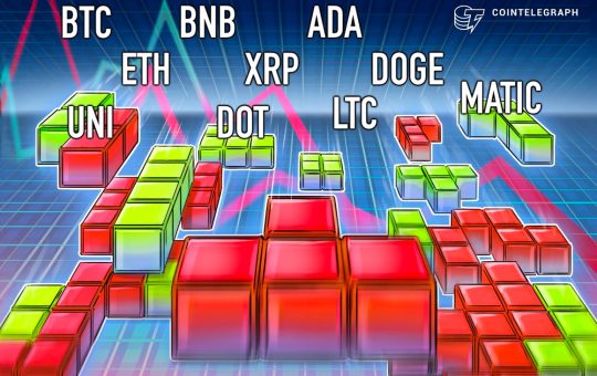 Price analysis 11/16: BTC, ETH, BNB, XRP, ADA, DOGE, MATIC, DOT, UNI, LTC