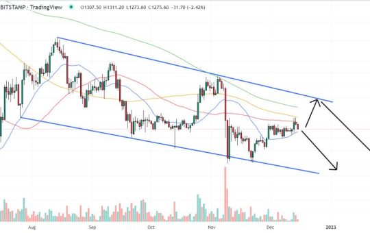 Ethereum Price Prediction as ETH Sees $8.3 Billion Trading Volume Come In – Here’s Where It’s Heading Next