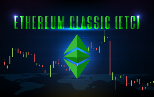 Revising Ethereum Classic (ETC/USD) after Coinbase plans to end support for the cryptocurrency