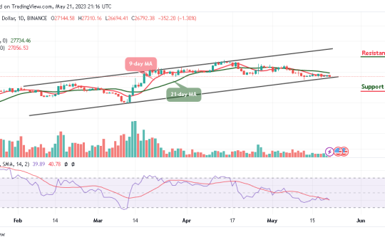 Bitcoin Price Prediction for Today, May 21: BTC/USD Fails at Critical Resistance, $26k Retest Incoming?