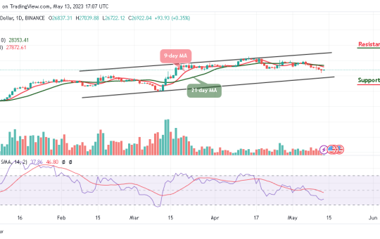 Bitcoin Price Prediction for Today, May 13: BTC/USD Struggles to Break $27,000 Level