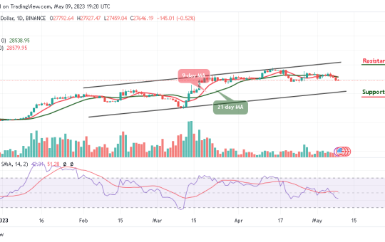 Bitcoin Price Prediction for Today, May 9: BTC/USD Threatens $27,000 Support; Price Slides Below $27,500