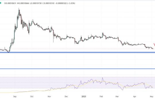 Terra Luna Classic Price Prediction as LUNC Threatens Fall to Nine-month Lows – Here