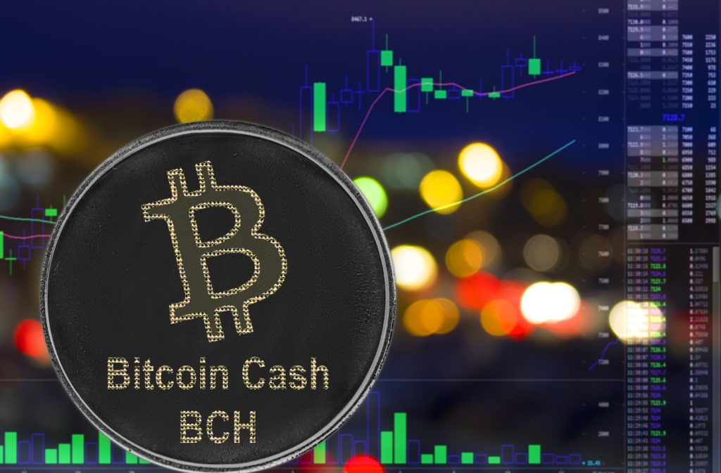 Here’s why the Bitcoin Cash (BCH) price has just gone parabolic