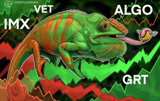 VET, IMX, GRT and ALGO show bullish setups as Bitcoin trades above $37K