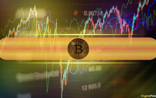 Will BTC Return to $70K Soon?