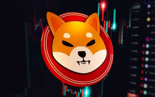 One Final Drop in Shiba Inu Price May Trigger a 100% Upswing to Reach $0.00003