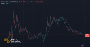 Altcoin season unlikely before 2025, says crypto analyst Benjamin Cowen