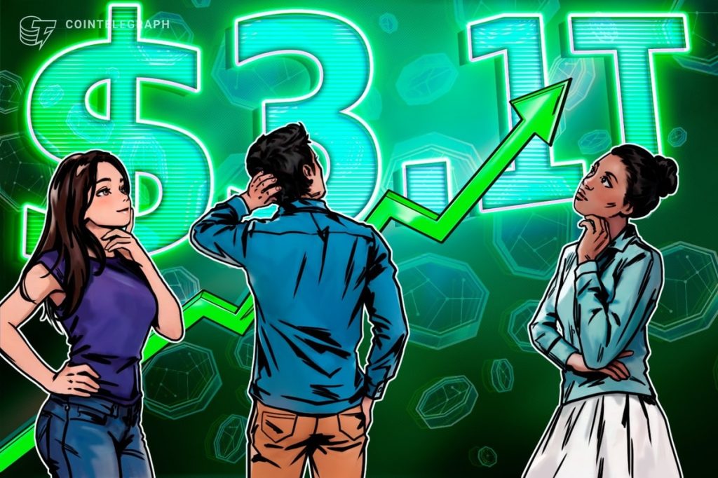 Crypto market cap hits $3.1T high, could soon surpass France’s GDP