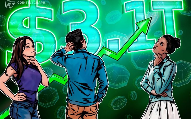 Crypto market cap hits $3.1T high, could soon surpass France’s GDP